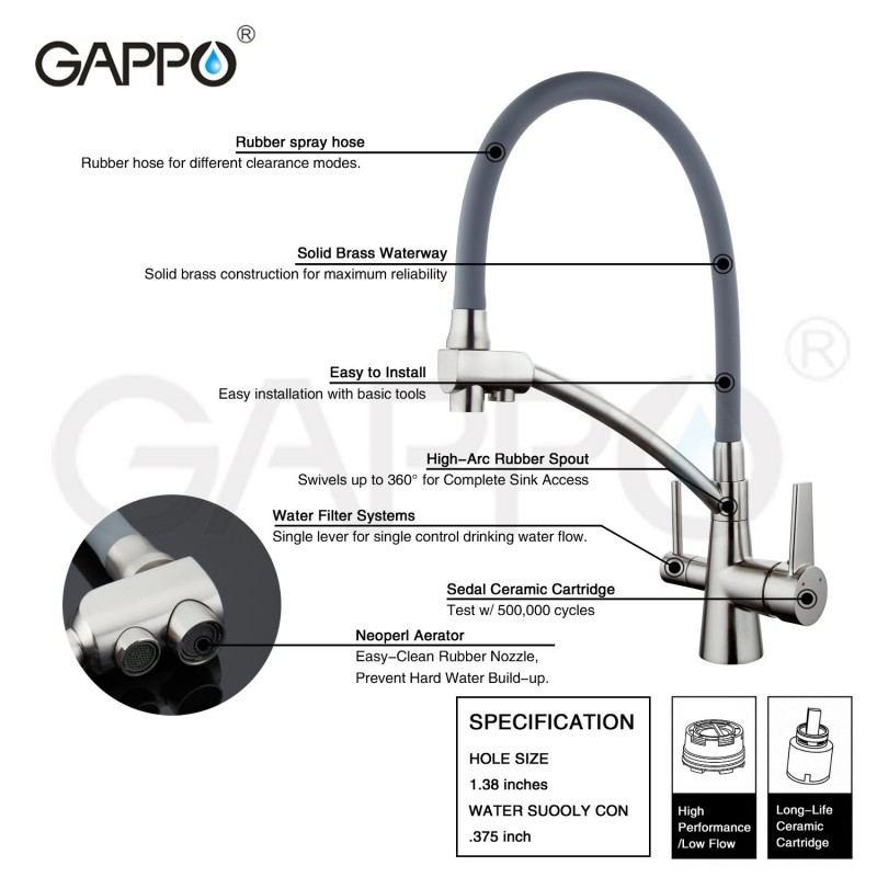 GAPPO-Küchenhahn für gefiltertes Wasser
