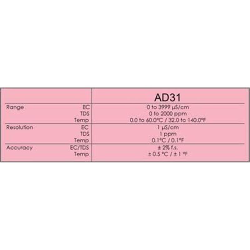 Komplet AD-11 & AD-31+ Reinigungslosung, pH-