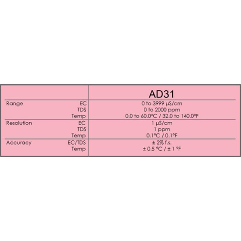 AD31 (ppm) Elektronischer EC/TDS/Temp-Messgerät