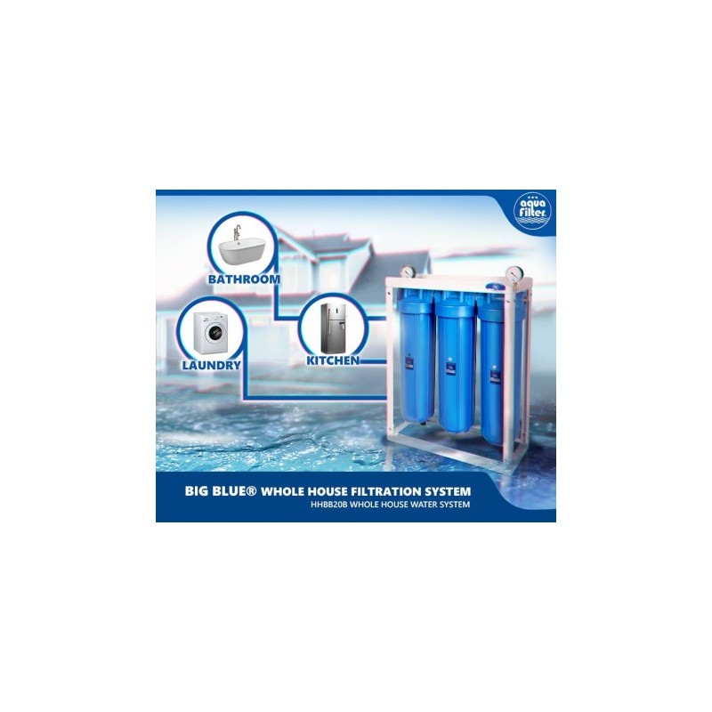 Professionelles Haushalts-System mit UV-Wasserentkeimung für mikrobiologisch belastetes Wasser