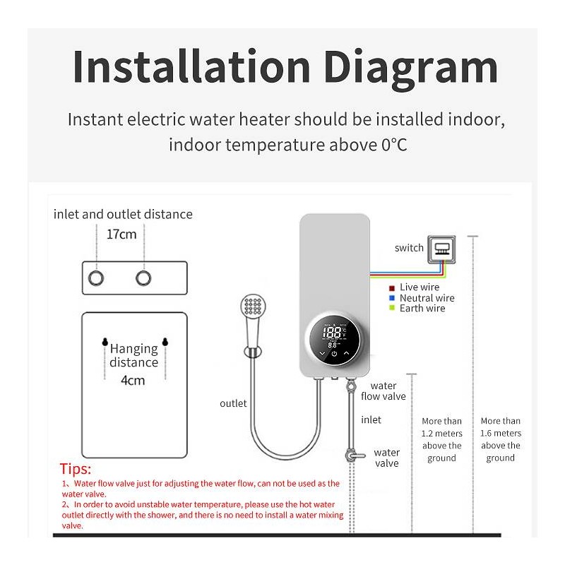 Pretocni grelnik vode MINI diagram namestitve