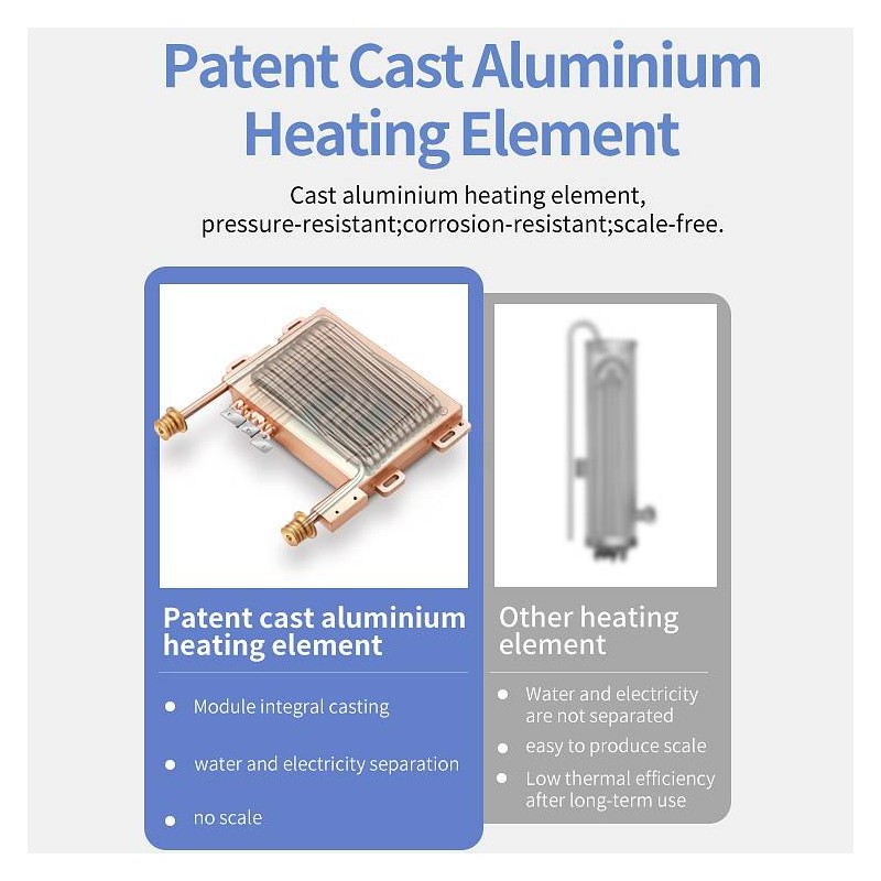 Grelni element aluminij