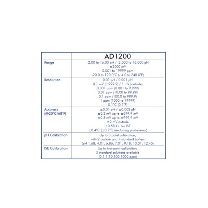 Večnamenski profesionalni več parametrski stacionarni merilnik  AD1200 