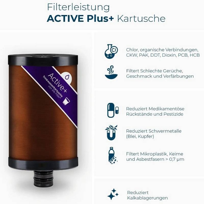 Alb filter Active Duo + nadomestna kartusa