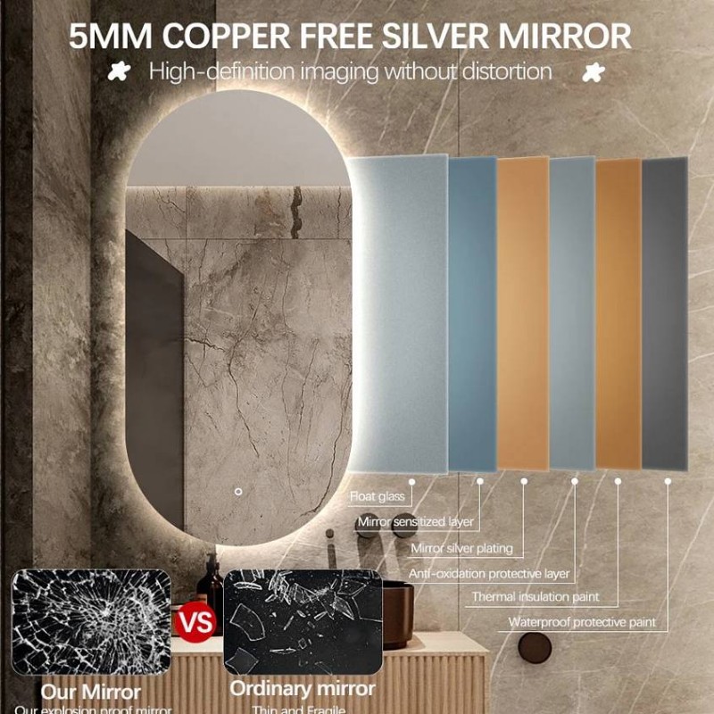 Ovalno ogledalo za kopalnico