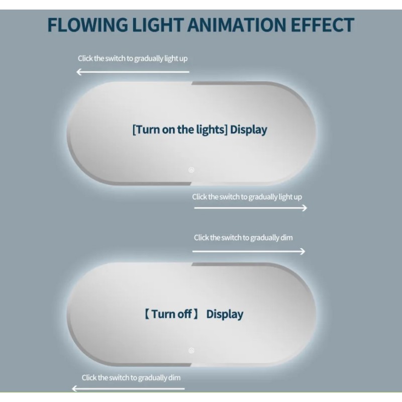 Ovalno ogledalo za kopalnico