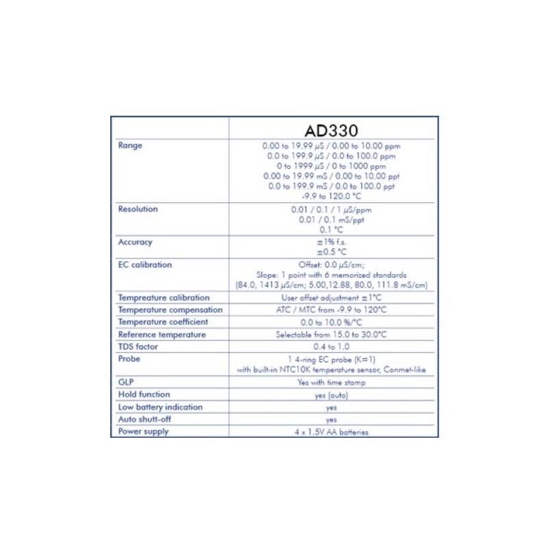 Profesionalni prenosni vodotesni merilnik EC TDS in TEMP AD330