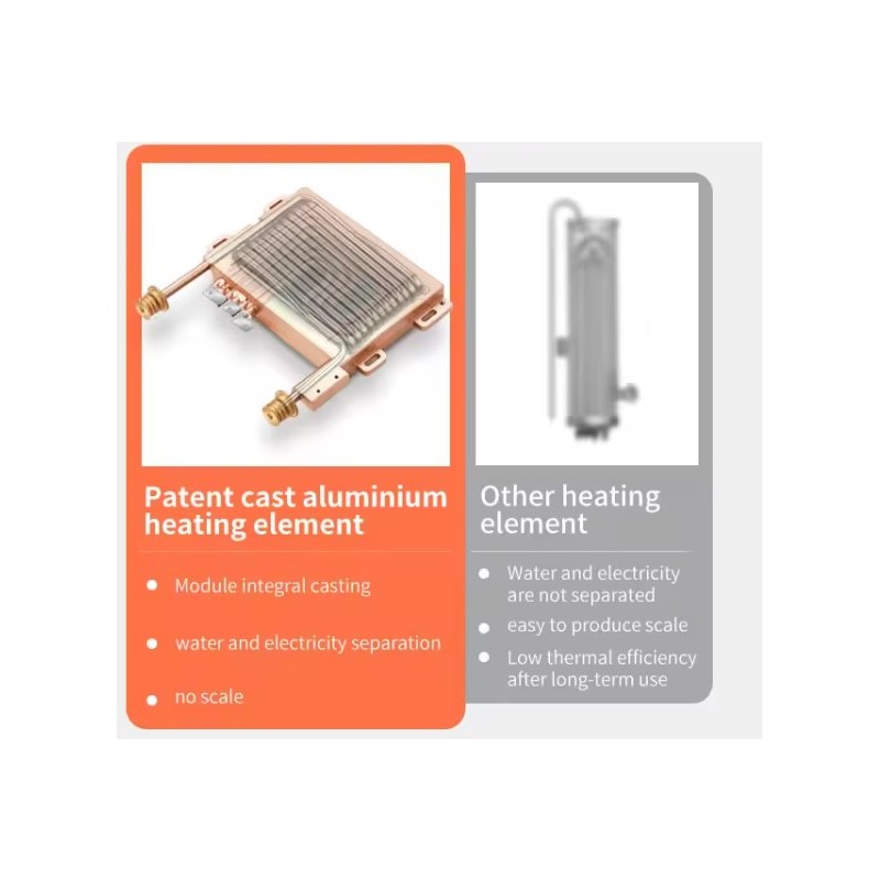 Električni pretočni bojler za sanitarno vodo 18 kW, trifazni