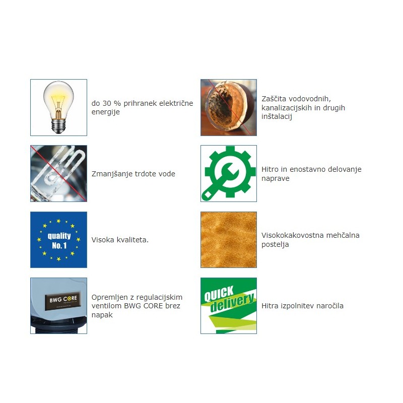 Mehčalna naprava Supreme CORE 32