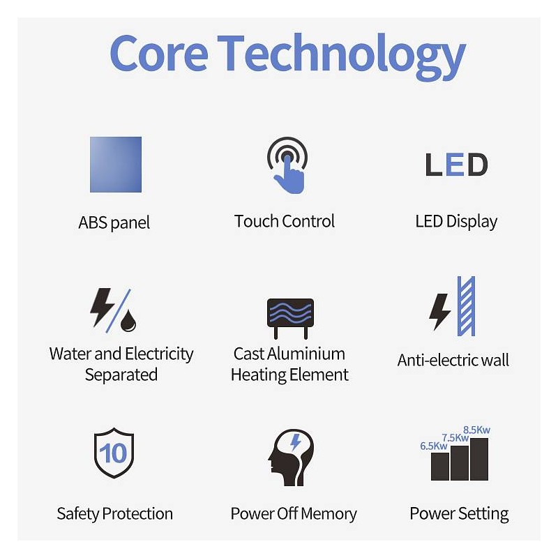 Pretočni grelnik vode MINI SIZE v kompletu s tuš setom 3,5 - 5,5 kW