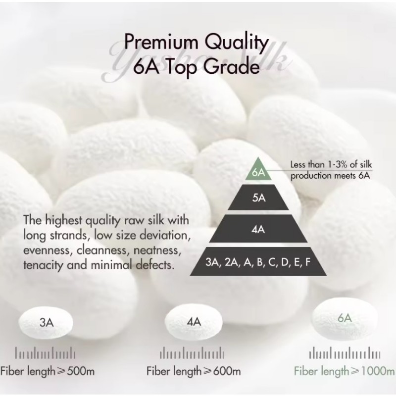 Darilni set svilena prevleka za vzglavnik 50x70 black cole