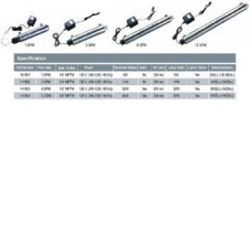 UVC sterilizator vode PurePro® 6 GPM dezinfekcija - nastavek za RO sisteme