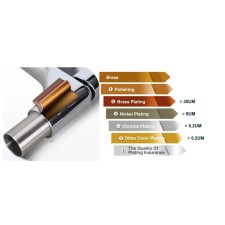 Kuhinjska armatura 3 v 1 za podpultne vodne filtre