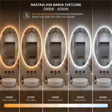 Led ogledalo za kopalnico CCT