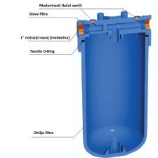 Einzelhausfilter 10BB Gehäuse