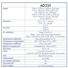 Profesionalni prenosni vodotesni merilnik EC TDS in TEMP AD330