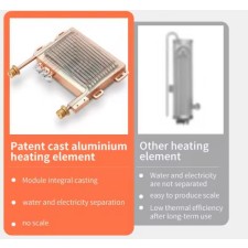 Električni pretočni bojler za sanitarno vodo 18 kW, trifazni