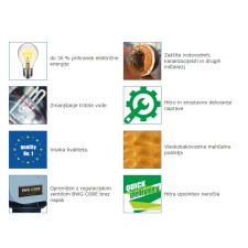 Mehčalna naprava Supreme CORE 32