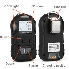 Prenosni detektor amoniaka NH₃ K10