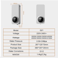 Pretočni grelnik vode MINI tehnične lastnosti
