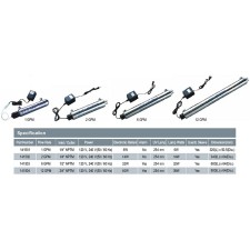 Veliki hišni vodno filter Big Blue® 20BB Aquafilter z UV sterilizacijo vode 12 GPM in magnetnim nevtralizatorjem