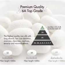 Darilni set svilena prevleka za vzglavnik 50x70 black cole