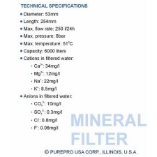 Mineralni filter AIMRO