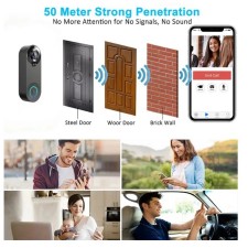 Pametni brezžični video zvonec Tuya