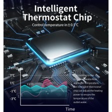 Električni pretočni bojler za sanitarno vodo 18 kW, trifazni