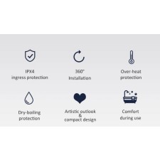 Električni pretočni bojler 3,5 kW Smart