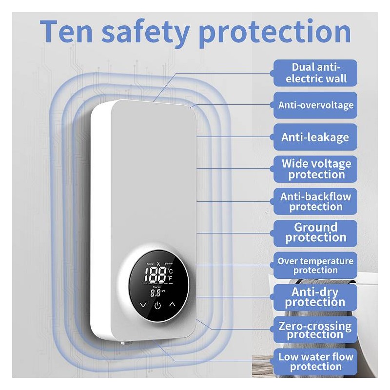 Pretocni grelnik vode MINI varnostni mehanizmi