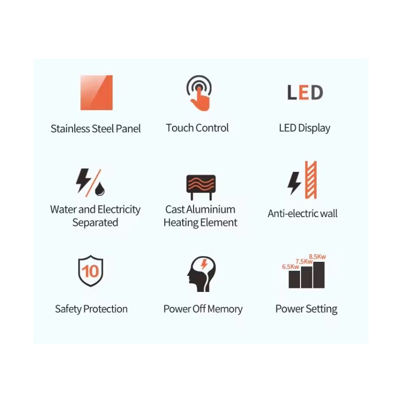 Električni pretočni bojler za sanitarno vodo 18 kW, trifazni