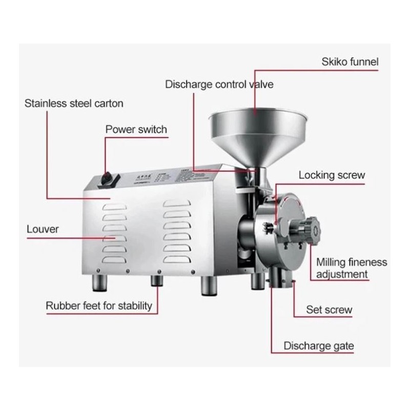 Nerjavni mlin za žitarice, zelišča 1500 W