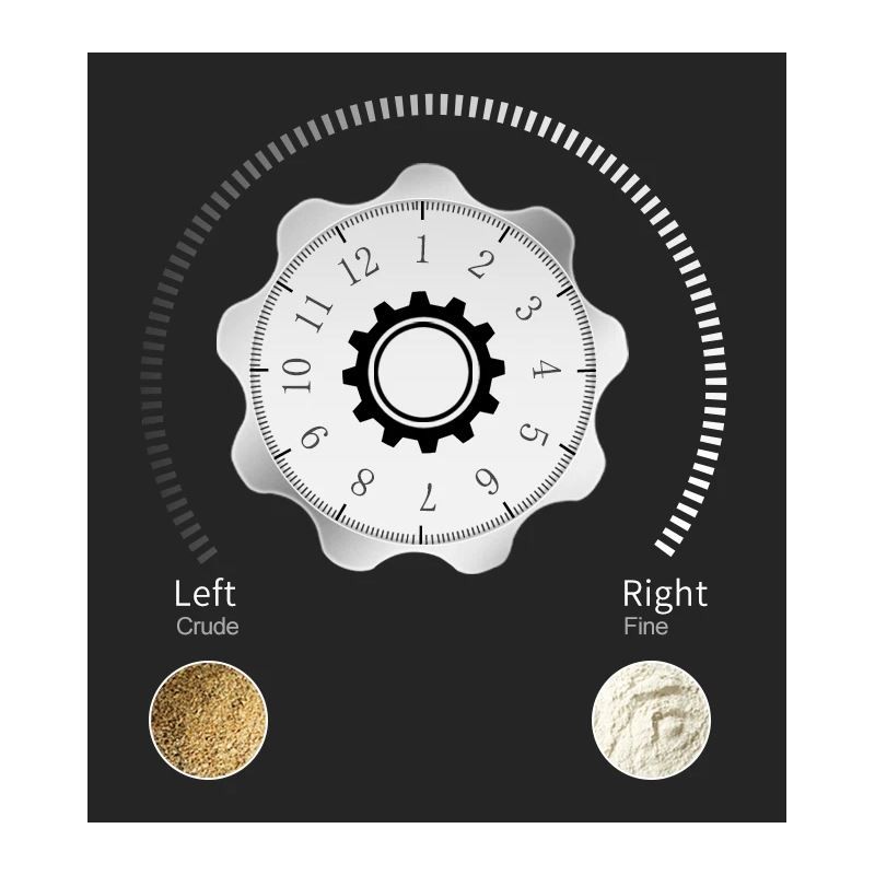 Nerjavni mlin za žitarice, zelišča 1500 W