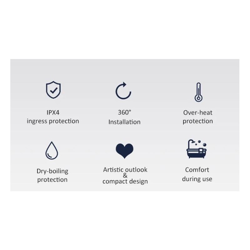 Električni pretočni bojler 3,5 kW Smart