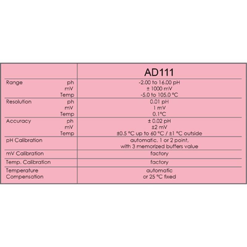 AD111 Profesionalni prenosni pH-ORP-TEMP merilec 