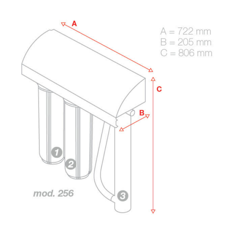 Atlas filtri® hišni filter z UV sterilizacijo BIG F PRO 