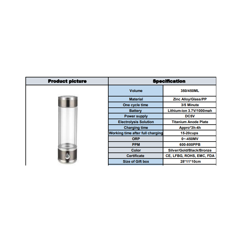 IONIZATOR STEKLENICA 450mL, modra