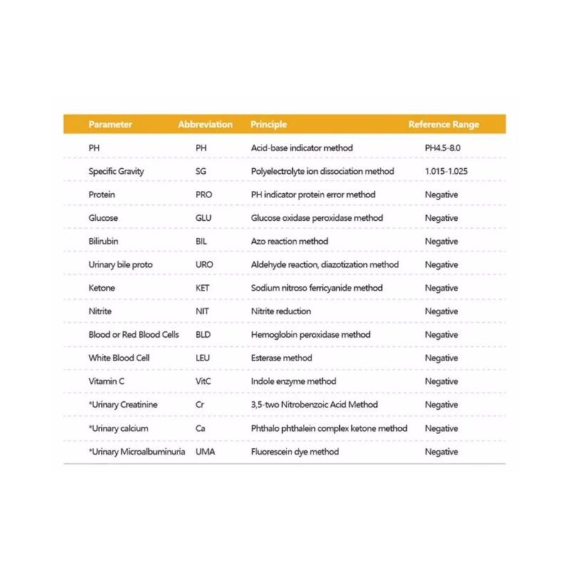 URS-14 Parameter-Urintest (100 Blätter)