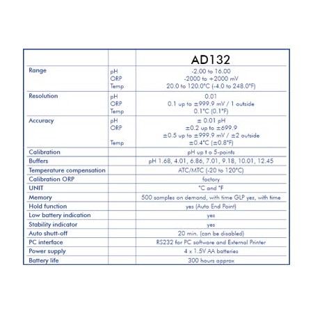 Profesionalni prenosni pH-ORP-TEMP merilec AD132