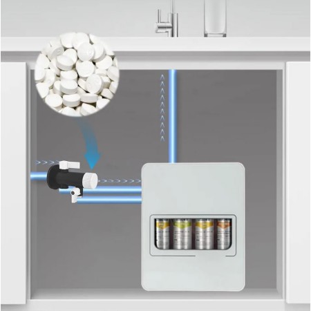 Mehčalni filter za kotni ventil MSAP učinkovitost do 99% 