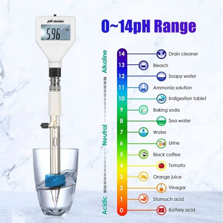 pH-Meter für Lebensmittel und Lebensmittelindustrie