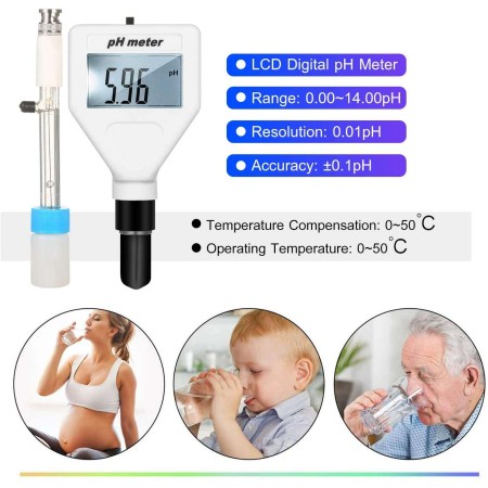 pH-Meter für Lebensmittel und Lebensmittelindustrie