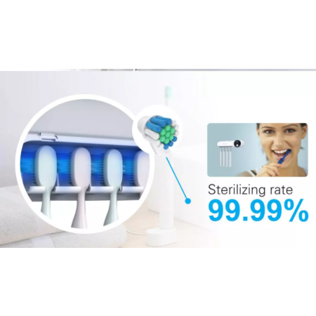 UV dezinfektor zobnih ščetk 