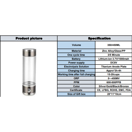 IONIZATOR STEKLENICA 450mL, modra