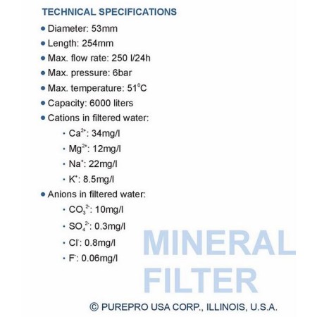 Mineralfilter, Schlauch mit Anschlüssen und 0,5 m 6mm Schlauch