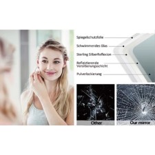 Okroglo kopalniško LED ogledalo z zamegljenim robom FI90