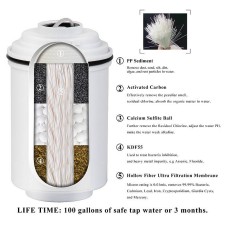 Filtrirni vložek za filter na pipo Hidrotek/Aquafilter/Tapure