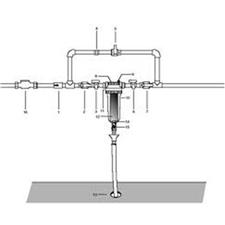 Wasserfilter zur Reinigung von Sand und anderen Verunreinigungen.