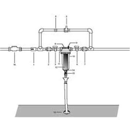 Wasserfilter zur Reinigung von Sand und anderen Verunreinigungen.